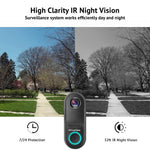 1080P Home Camera with 32GB